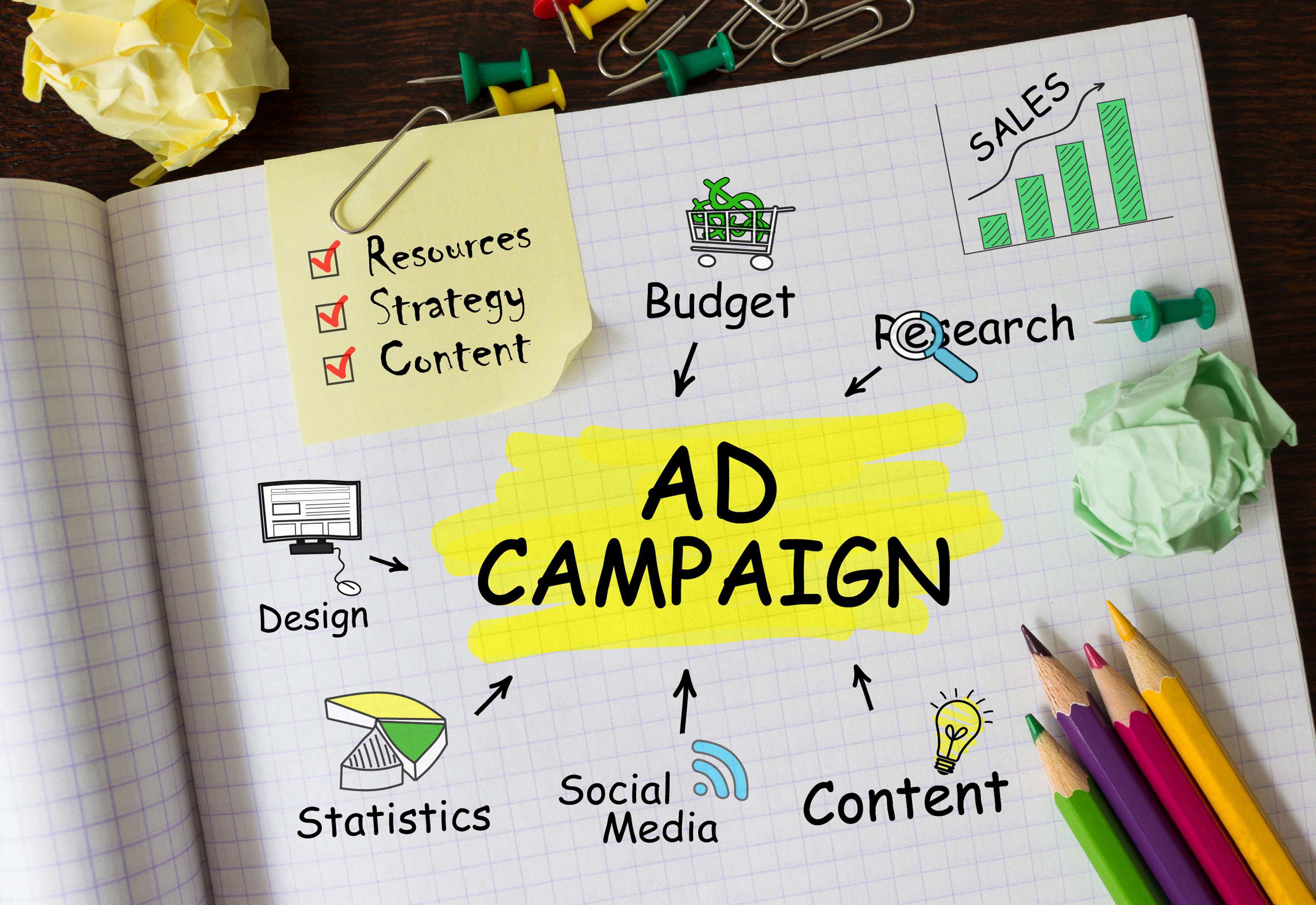 The Silent Shifts in Digital Ad Market Share